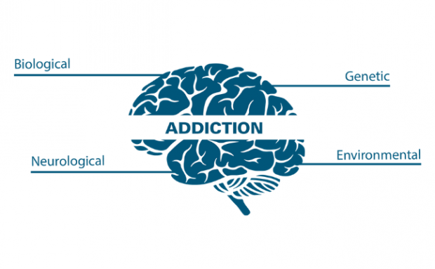 About The Disease Model of Addiction